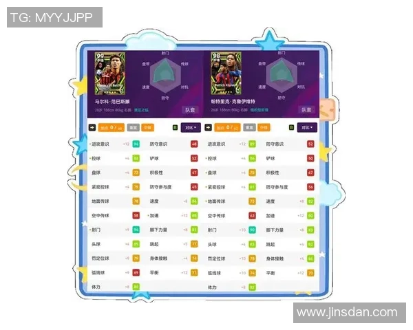 实况足球中星星能力的定义与提升技巧解析 实况足球中星星能力的定义与提升技巧解析