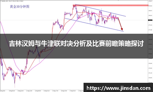 吉林汉姆与牛津联对决分析及比赛前瞻策略探讨